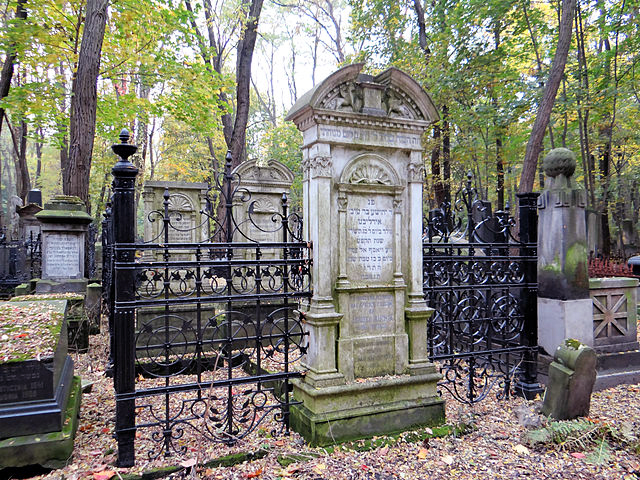 640px Jewish Cemetery in Warsaw